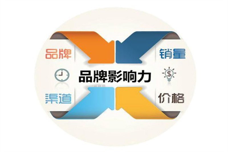 检验检疫技术中心改革前景如何？面对日益复杂的国际疫情形势和贸易环境，中国检验检疫技术中心正在经历一场深刻的变革。